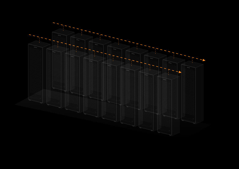 Angled axonometric view of a data-hall pod: two receding rows of eight rack cabinets — sixteen racks, 512 nodes — each fronted by clean blanking panels, with overhead fiber trunks running diagonally above each row